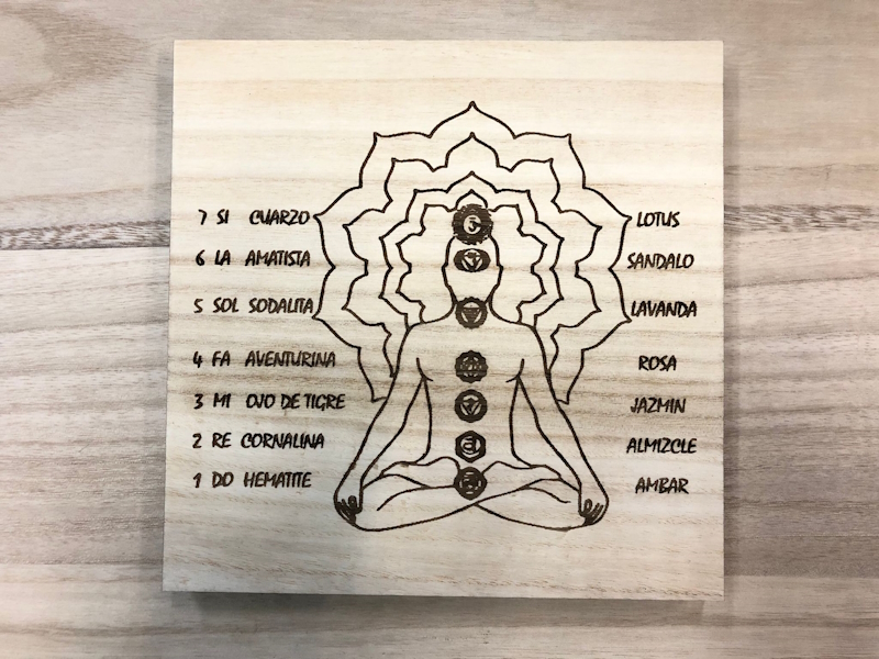 Pack Tabla Chakras Radiestesia 20 cm